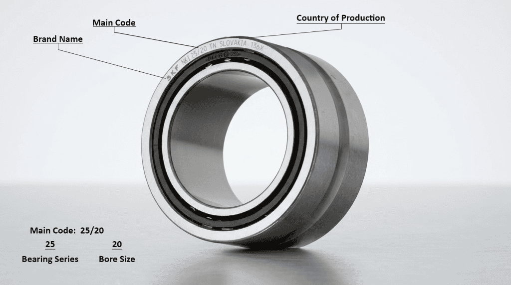 Bearing jarum SKF NK 25/20 dengan desain presisi tinggi untuk aplikasi mesin industri dan otomotif