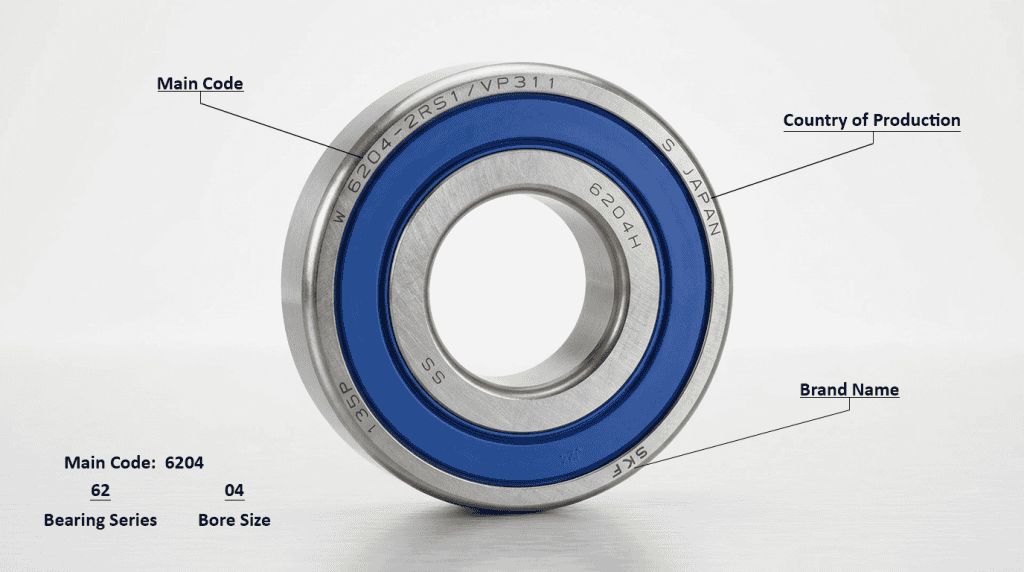 Bearing industri dengan seal biru di atas dokumen kerja, menggambarkan komponen mesin presisi untuk kebutuhan B2B